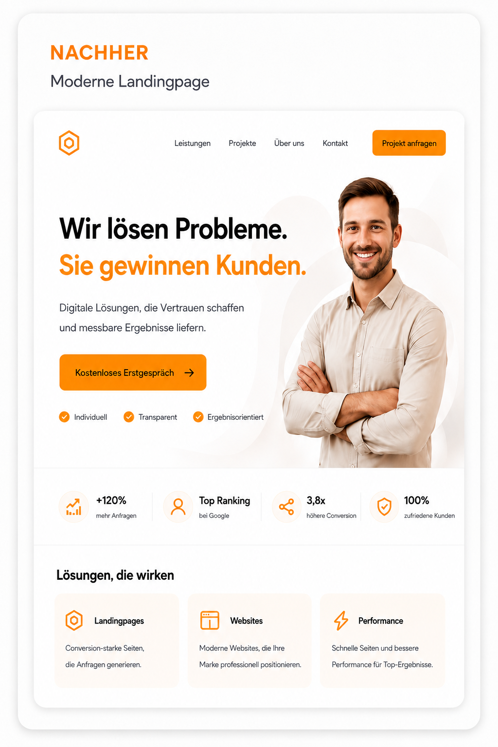 Beispiel einer modernen Landingpage